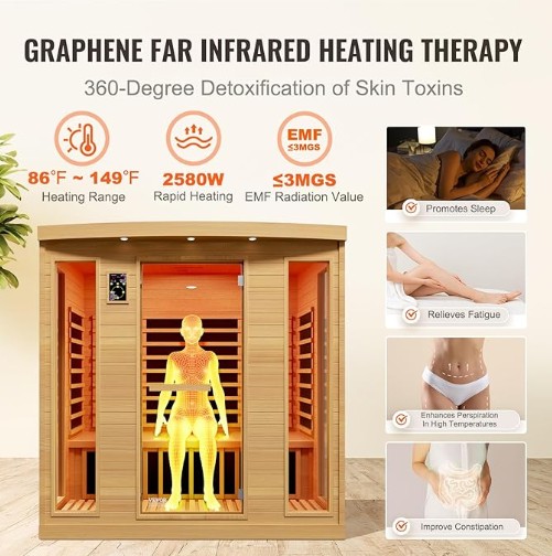 Teknologia Ahal du Osasun Kontserba Tradizionala: IOT teknologiak sauna gelak osasun kudeaketa pertsonalizatua lortzen laguntzen du.