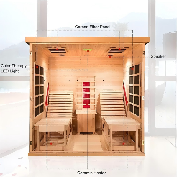 Far-Infrared Sauna Tech: zeramikatik grafenora